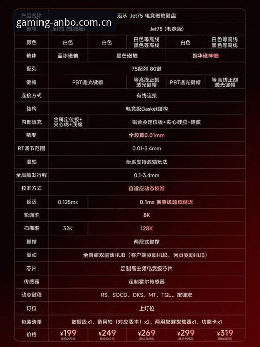 安博电竞电脑版 安博电竞电脑版安装与使用教程:从零开始的竞技之旅