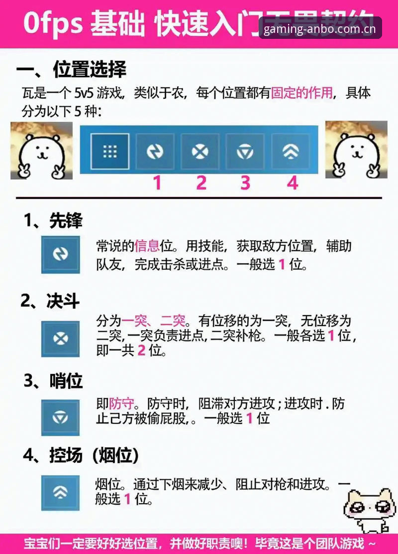 安博电竞中国官方 安博电竞平台全面解析:新手入门与官方入口操作指南