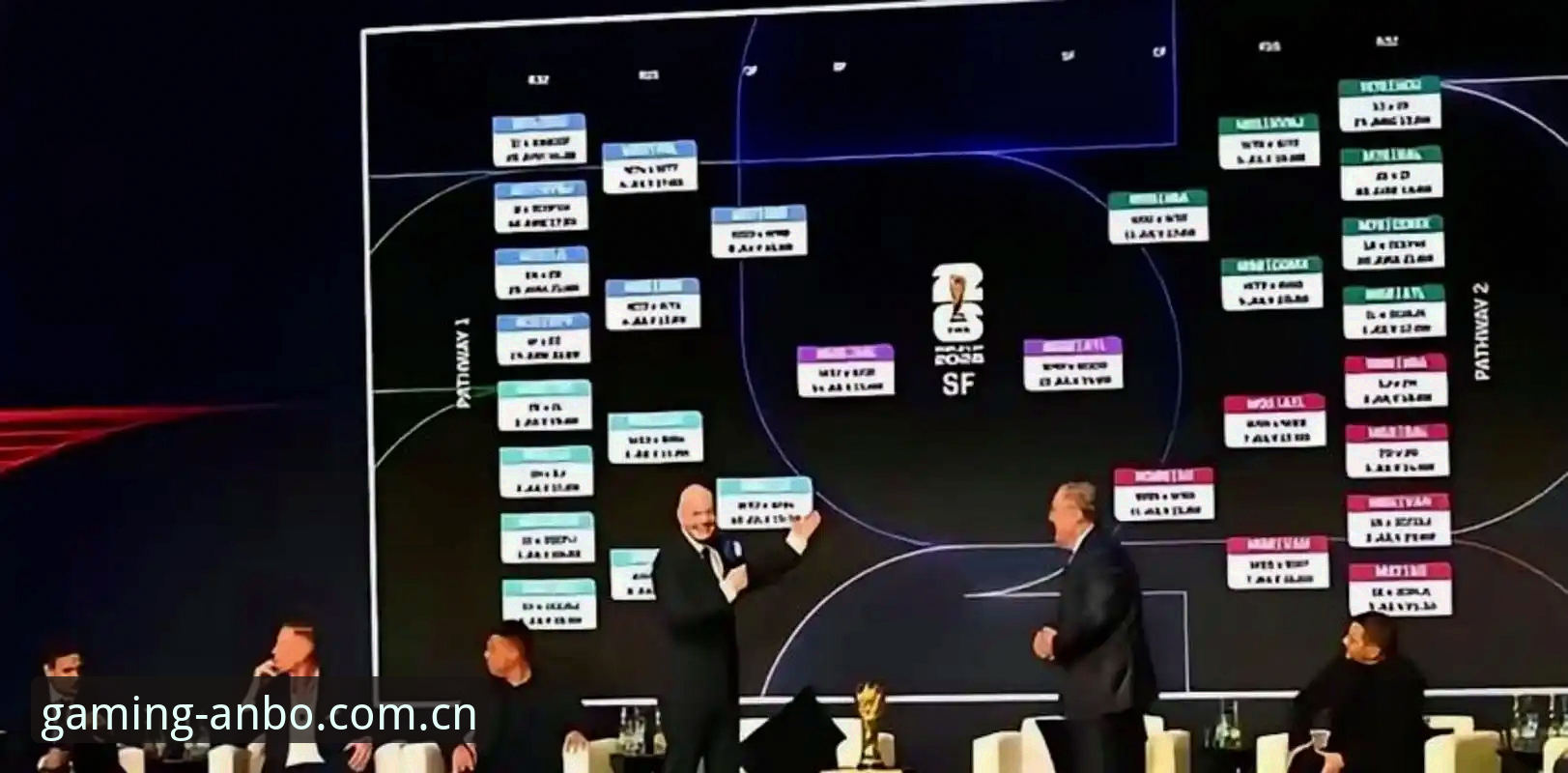 安博电竞官网注册 世界杯扩军66队背后的真相:中国男足能否搭上这趟“末班车”?