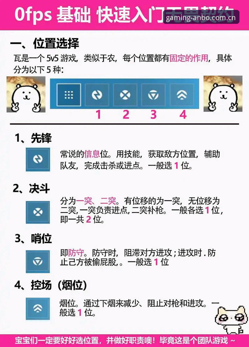 安博电竞中国唯一教程 掌握安博电竞平台操作的5个核心步骤:从入门到精通